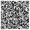 QR code with Lesser Ross DMD contacts