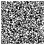 QR code with Asthma Sinus & Allergy Centers contacts