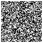QR code with Remarkable Mossi Youth Council contacts