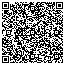 QR code with Medpharm Communications contacts