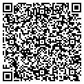 QR code with Classic Home Inc contacts