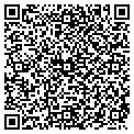 QR code with Platinum Socialites contacts