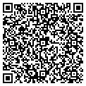 QR code with Martin Kugel DDS contacts