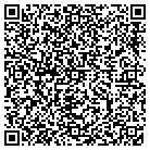QR code with Monkey Audio Visual LLC contacts