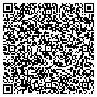 QR code with Most Blessed Sacrament RC contacts