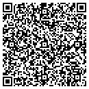 QR code with Miller Mrgret P Attrney At Law contacts