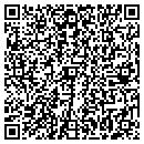 QR code with Ira A Roschelle MD contacts