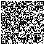 QR code with Rathauser Bochner Ob-Gyn Assoc contacts