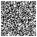 QR code with Community Hypno-Counseling contacts