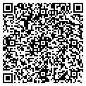 QR code with Quality Market contacts