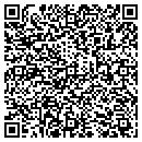QR code with M Fateh MD contacts