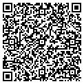 QR code with Furniture contacts