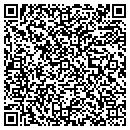 QR code with Mailathon Inc contacts