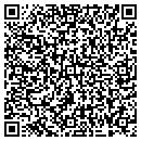 QR code with Pamela Hall PHD contacts