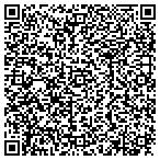 QR code with Auxiliary Generators Hvac Service contacts