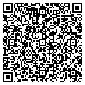 QR code with Furlan Louis MD contacts