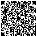 QR code with MJB Carpentry contacts