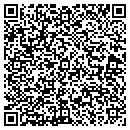 QR code with Sportscare Institute contacts