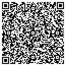 QR code with Micro-Analysts Assoc contacts