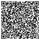 QR code with Malin & Murphy Financial Services contacts