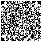 QR code with Kevins Lawn & Landscaping Services contacts