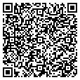QR code with Handymann contacts