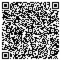 QR code with Players contacts
