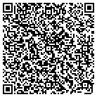 QR code with Molina & Rudden Auto Repair contacts