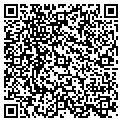 QR code with Maj B Tomasz contacts
