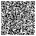 QR code with Under It All contacts