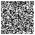 QR code with Kutner Stephen D contacts