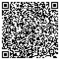 QR code with Metro Sales Co contacts