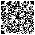 QR code with Sufferers Choice contacts