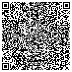 QR code with Howard Reynolds Plumbing & Heating contacts