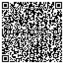 QR code with Huther Painting contacts