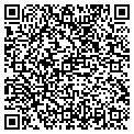 QR code with Buttacup Lounge contacts