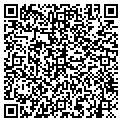 QR code with Turkeys Nest Inc contacts