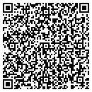 QR code with Ren Products Co contacts