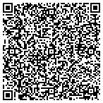 QR code with Nationwide Staffing Service Inc contacts