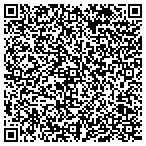 QR code with Malta Planning & Building Department contacts