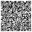 QR code with M Naftalin MD contacts