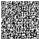 QR code with Christopher L Rauscher CPA PC contacts