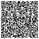 QR code with Mohawk Valley Carpets contacts