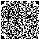 QR code with Motion Picture Projectionists contacts