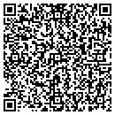 QR code with Sure Kut Carpets contacts