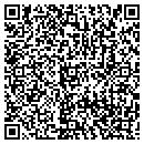 QR code with Backyard Secrets contacts