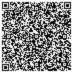 QR code with Saratoga County Personnel Department contacts