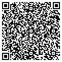 QR code with Kratka Works contacts