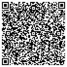 QR code with Mountain Top Historical contacts