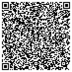 QR code with Planned Prnthood Hdson Peconic contacts